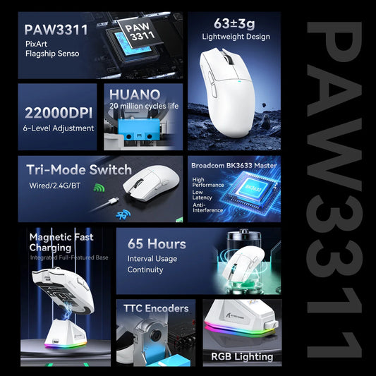 Tri-Mode Connection 2.4GHz/Wired/Bluetooth PAW3311 22000DPI 400IPS RGB PC Gaming Mouse