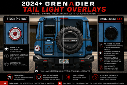 Tail Light Overlays - 2024+ Grenadier