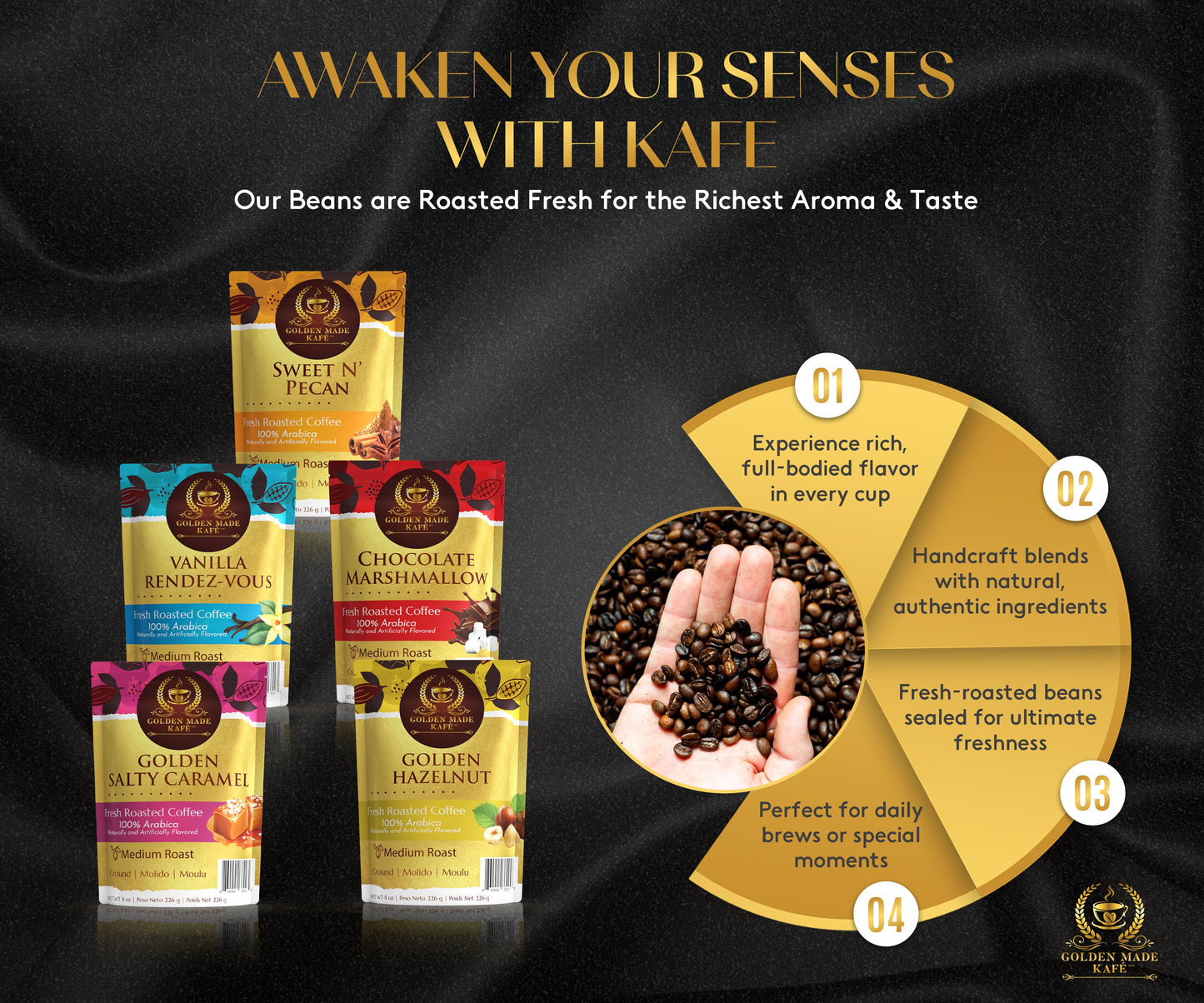 8oz PREMIUM GROUND COFFEE - CHOCOLATE MARSHMALLOW