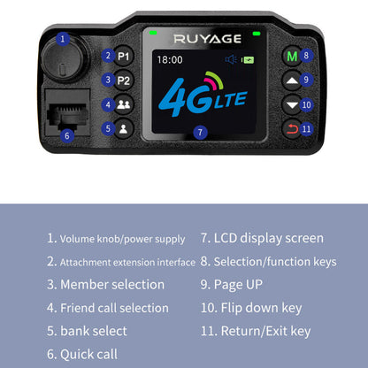 Ruyage Radio Nationwide PTT Car Walkie-Talkie(CT98)