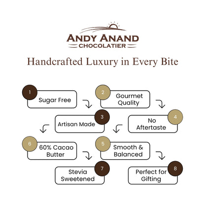Andy Anand Sugar-Free 60% Cacao Belgian White Chocolate Bars, 3 pc – Stevia Sweetened, Keto & Diabetic-Friendly, Birthday & Holiday Gift