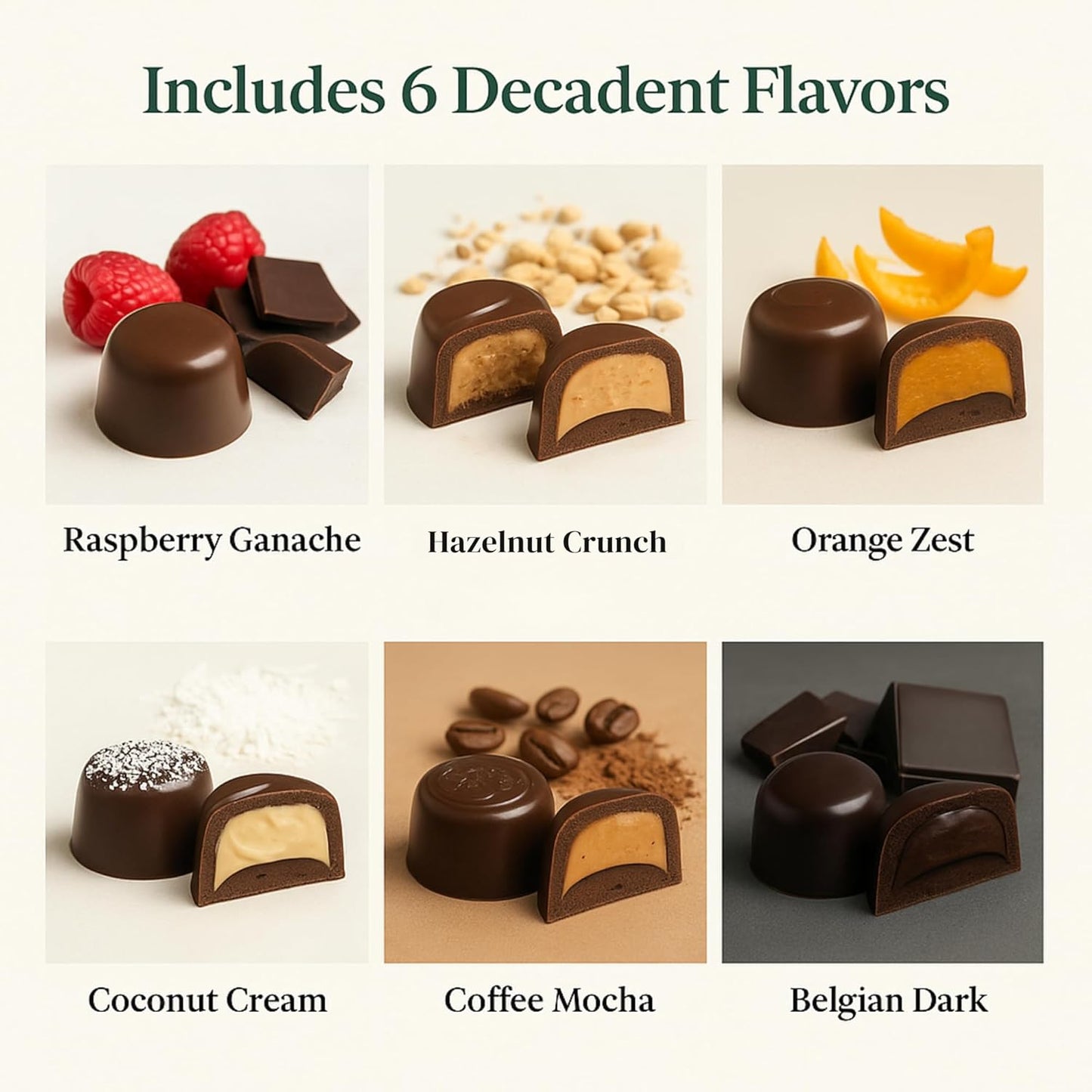 Andy Anand Sugar-Free Belgian Chocolate Truffles, 24 pc, 60% Cacao – Espresso, Hazelnut, Strawberry, Coconut, Cherry & Orange, Keto Gift
