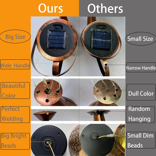 Hakol Solar Lantern Watering Can Set