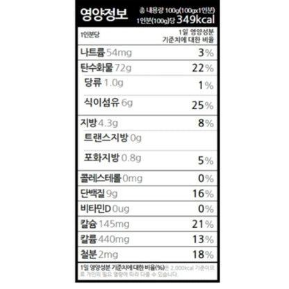 Pyeongchang Gondre Green Noodles (300g)