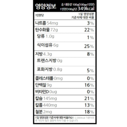 Pyeongchang Gondre Green Noodles (300g)