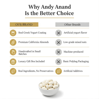 Andy Anand Greek Yogurt Covered Almonds, 1 lb – Sweet Creamy Coated Crunchy Nut Snack, Gourmet Gift for Birthday & Special Occasions