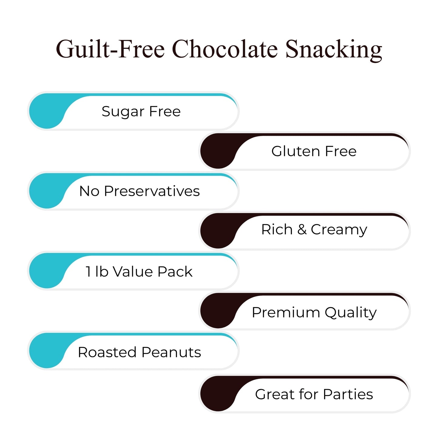 Andy Anand Sugar-Free Milk Chocolate Covered Peanuts, 1 lb – Gluten-Free, Diabetic-Friendly, Natural Ingredients, Birthday & Holiday Snack