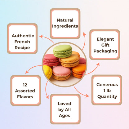 Andy Anand French Macarons, 12-Piece Gift Box – Gluten-Free, Made Fresh Daily, Assorted Gourmet Flavors – Birthday, Holiday & Celebration
