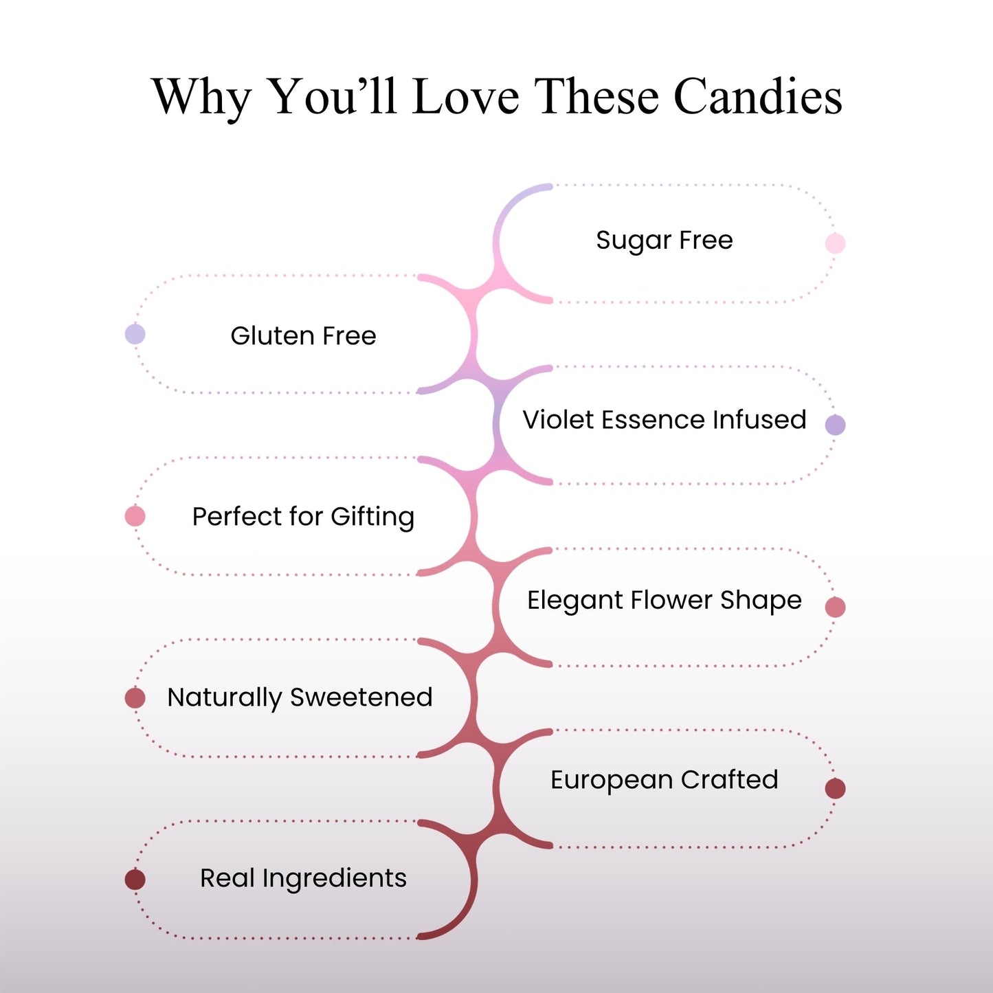 Andy Anand Sugar-Free Violet Candy Dragees, 150 pc, 3-Pack – Old-World European, Stevia Sweetened, Keto & Diabetic-Friendly Gourmet Gift Box