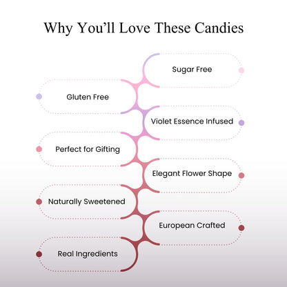 Andy Anand Sugar-Free Violet Candy Dragees, 150 pc, 3-Pack – Old-World European, Stevia Sweetened, Keto & Diabetic-Friendly Gourmet Gift Box