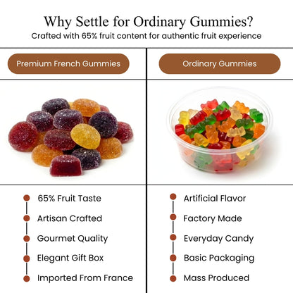 Andy Anand French Pates de Fruits Fruit Jellies, 65% Fruit, 24 pc – Imported French Confection, Natural Fruit Flavors, Gourmet Birthday & Holiday Gift