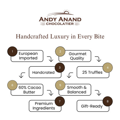 Andy Anand Gourmet Belgian Chocolate Bonbons Gift Box, 25 pc – Assorted Bon Bon Collection, European Craftsmanship, Birthday & Holiday Gift