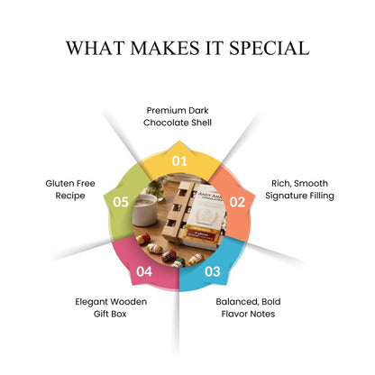 Andy Anand European Dark Chocolate Assortment, 18 pc – Premium Flavor-Inspired Selection, Rich & Intense Gourmet Chocolates, Birthday Gift