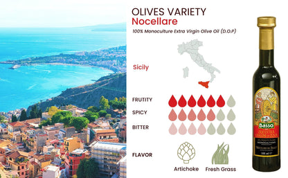 Basso 1904 Limited Edition Italian EVOO Tasting Gift Set – 5 x 100 ml