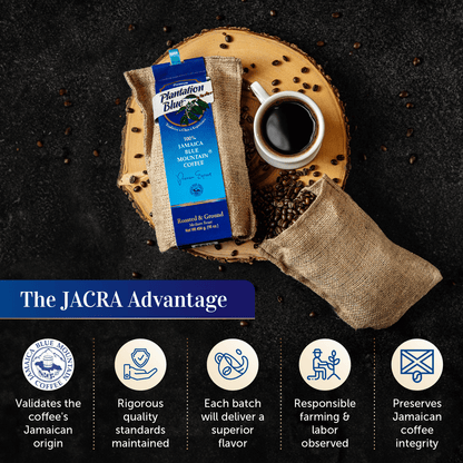 Plantation Blue® Jamaica Blue Mountain Coffee (16 oz - roasted and ground)