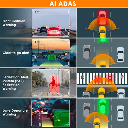 Rexing V2 PRO AI Dash Cam, 3-Channel Front/Cabin/Rear 1080p Recording with Wi-Fi and GPS
