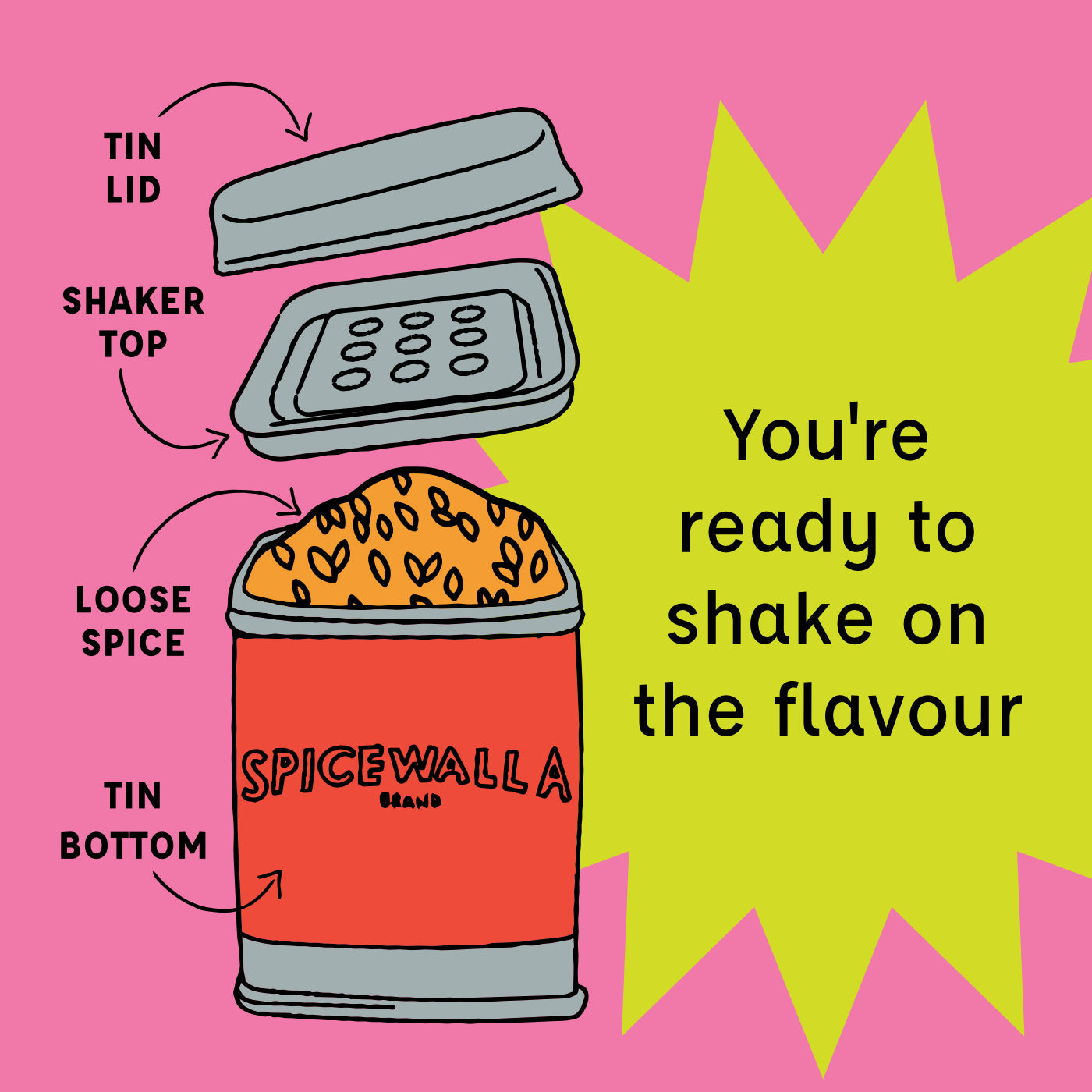 Cowboy Grilling Rub