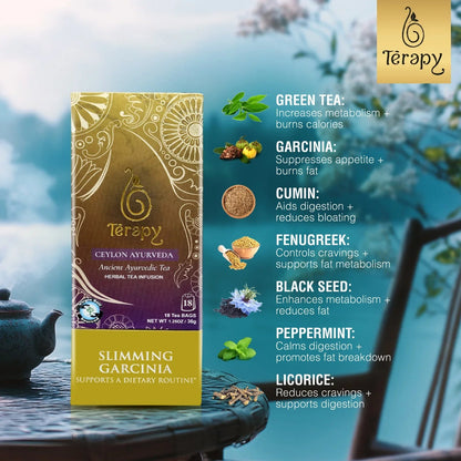Slimming Garcinia Tea