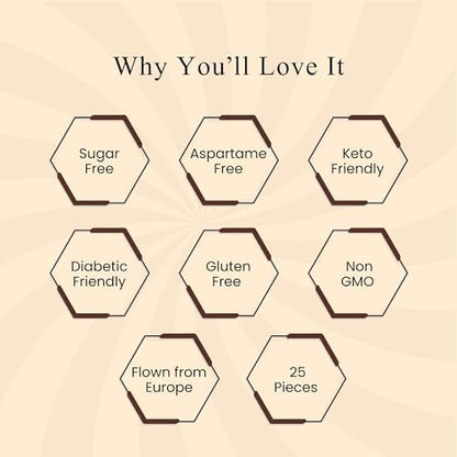 Andy Anand Sugar-Free Aniseed Rock Hard Candy, 25 pc – European Copper-Kettle Boiled, Keto & Diabetic-Friendly Gourmet Snack Gift Box