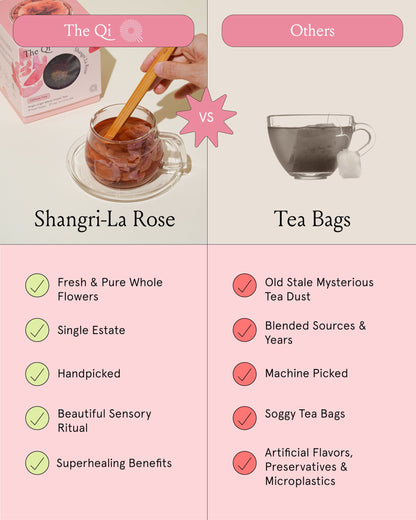 Shangri-la Rose