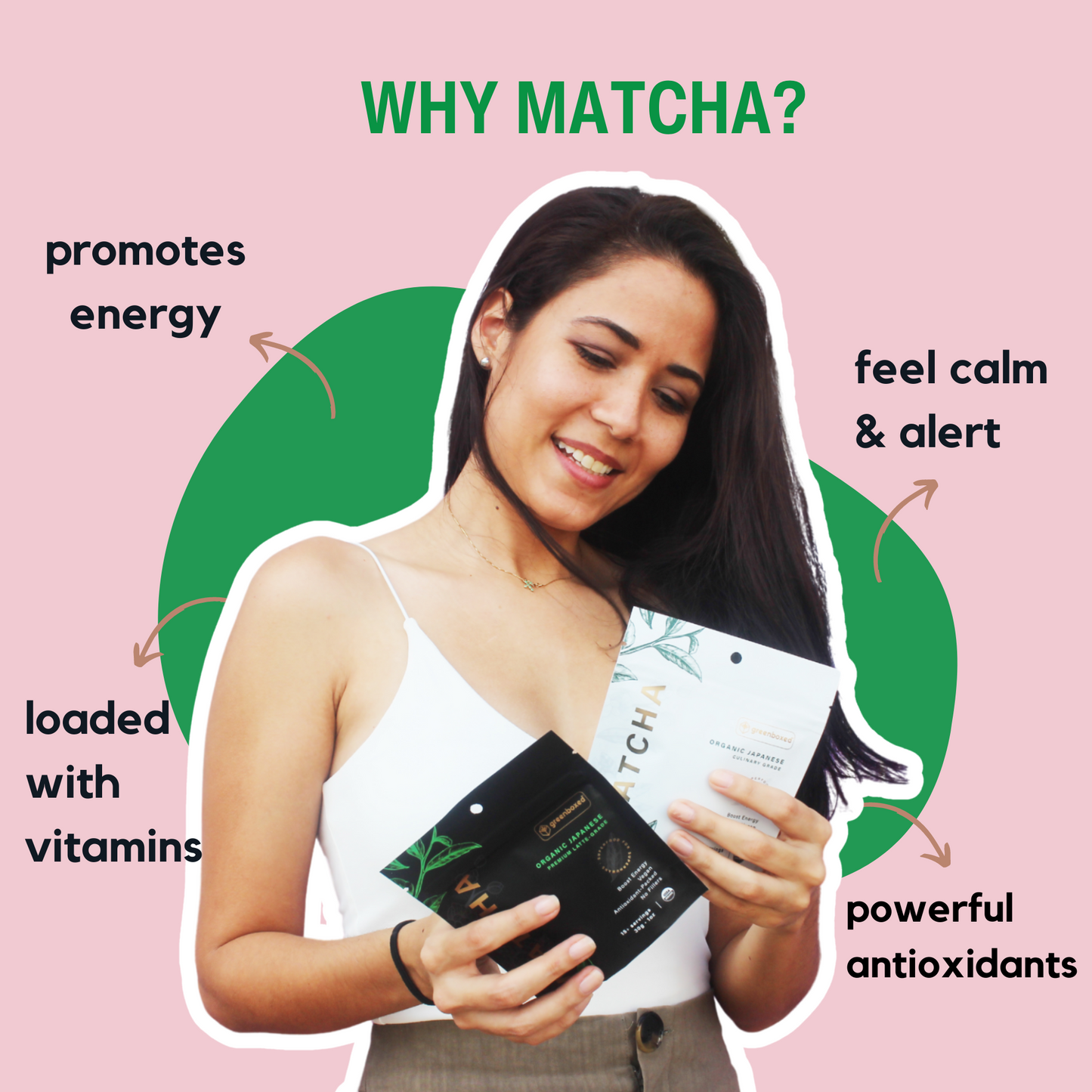 Ceremonial Grade Matcha — 1 oz.