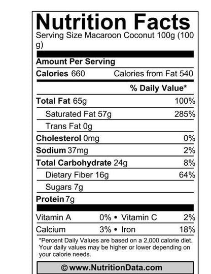 Coconut, Macaroon